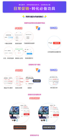 電商服務(wù)軟件——一站式智能解決方案，驅(qū)動(dòng)業(yè)務(wù)增長(zhǎng)